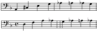 A7 Bass