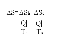 قانون دوم ترمودینامیک نشون میدهد وقتی دو جسم با دماهای Tc و Th کنار هم قرار بیگرند، آنتروپی مجموعه چگونه تغییر میکند.